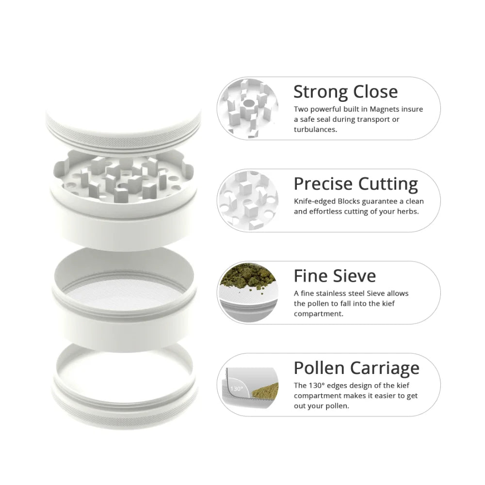 Ceramic Grinder